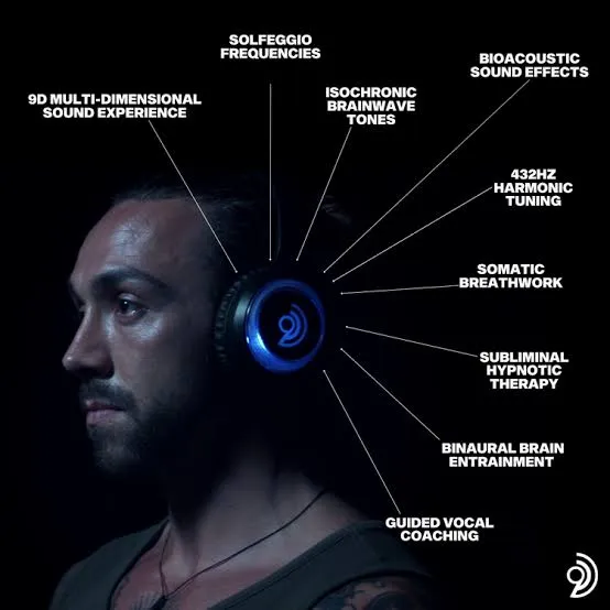 Man wearing headphones with sound therapy features illustrated around him.